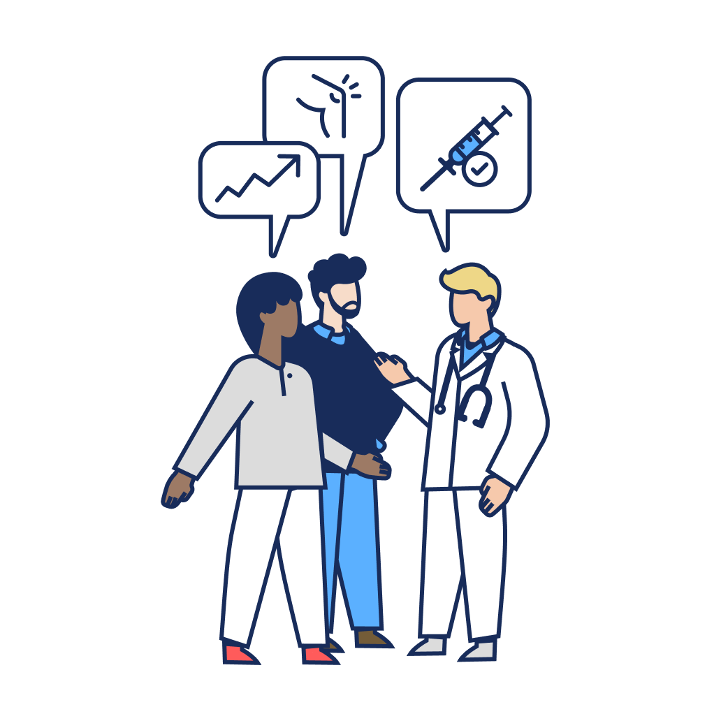 PRP outcomes for tendonitis of the hip, knee, shoulder